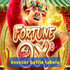 esoccer battle tabela